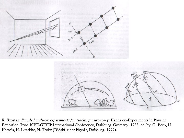 R. Szostak, Simple hands-on experiments for teaching astronomy, Hands on-Experiments in Physics Education, Proc.