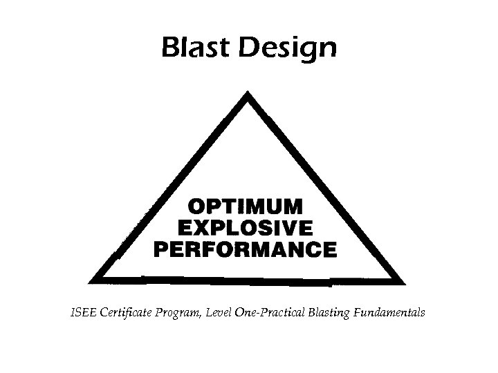 Blast Design ISEE Certificate Program, Level One-Practical Blasting Fundamentals 