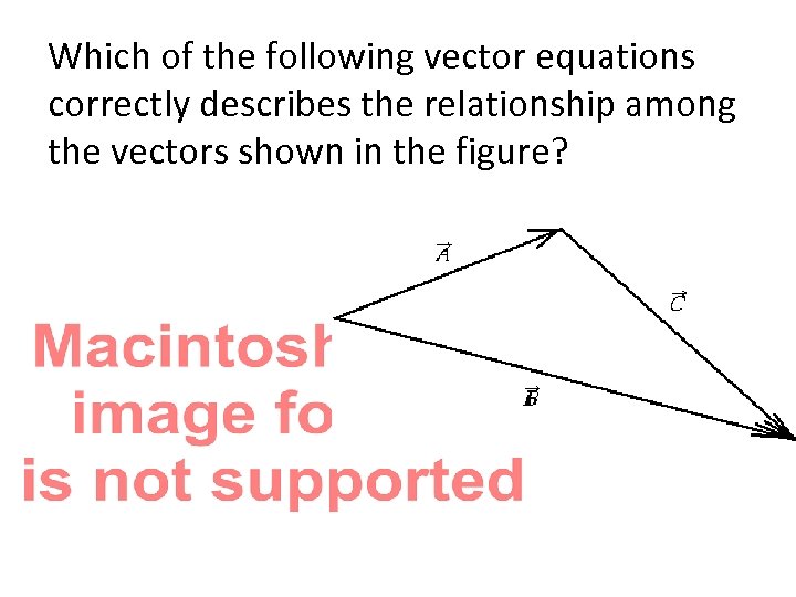 Which of the following vector equations correctly describes the relationship among the vectors shown