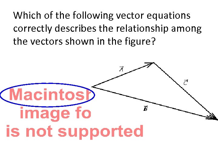 Which of the following vector equations correctly describes the relationship among the vectors shown