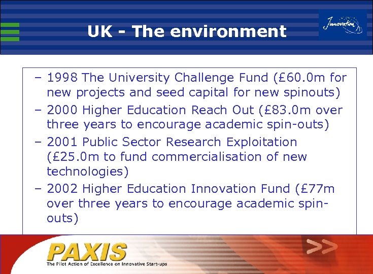 UK - The environment – 1998 The University Challenge Fund (£ 60. 0 m