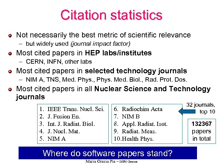 Citation statistics Not necessarily the best metric of scientific relevance – but widely used