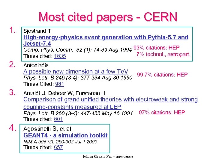Most cited papers - CERN 1. Sjostrand T High-energy-physics event generation with Pythia-5. 7