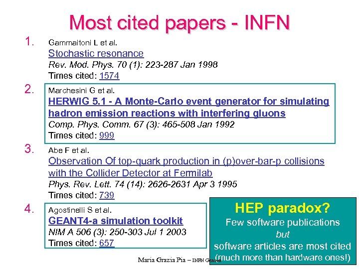 1. Most cited papers - INFN Gammaitoni L et al. Stochastic resonance Rev. Mod.