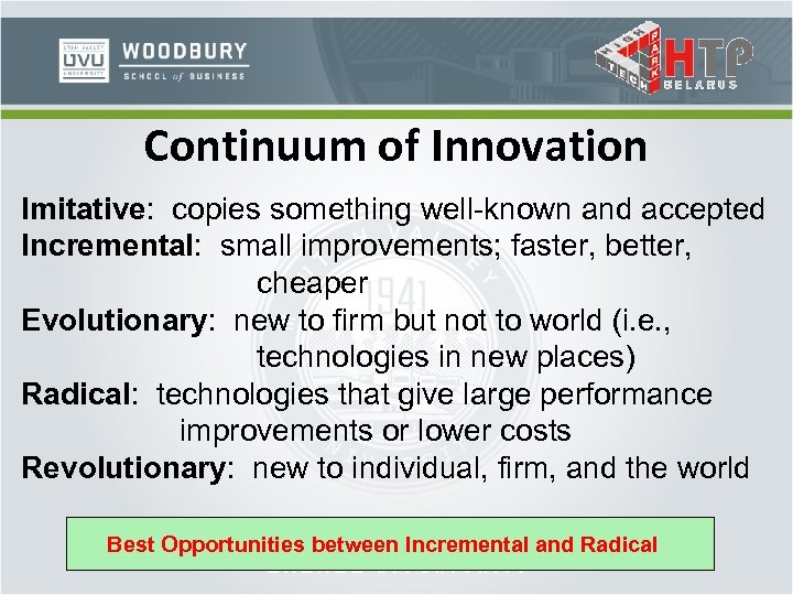 Continuum of Innovation Imitative: copies something well-known and accepted Incremental: small improvements; faster, better,