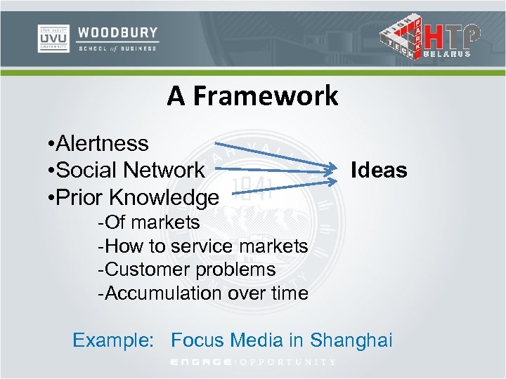 A Framework • Alertness • Social Network • Prior Knowledge Ideas -Of markets -How