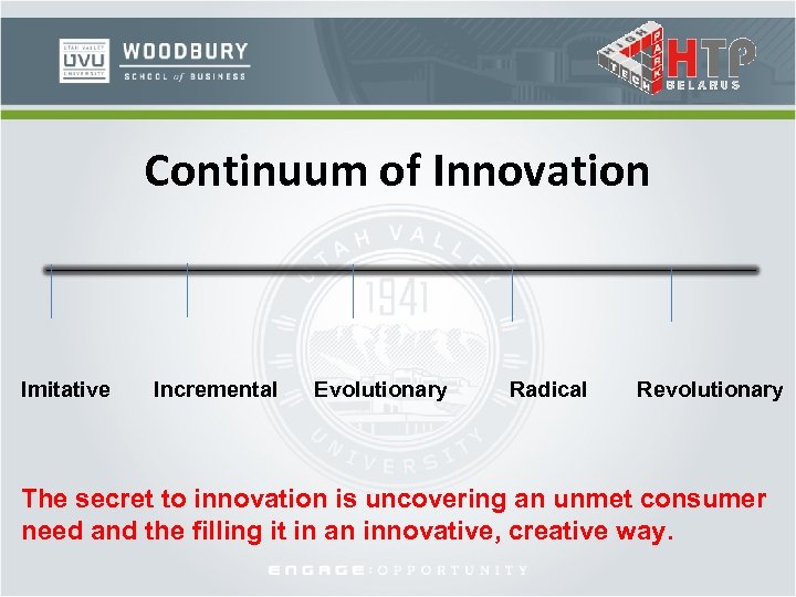Continuum of Innovation Imitative Incremental Evolutionary Radical Revolutionary The secret to innovation is uncovering