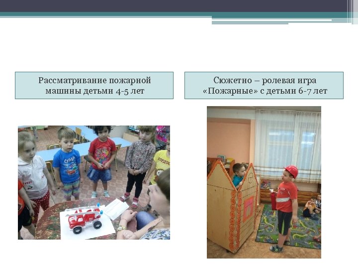 Рассматривание пожарной машины детьми 4 -5 лет Сюжетно – ролевая игра «Пожарные» с детьми