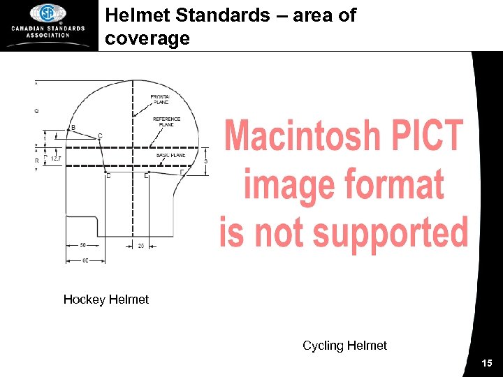 Helmet Standards – area of coverage Hockey Helmet Cycling Helmet 15 