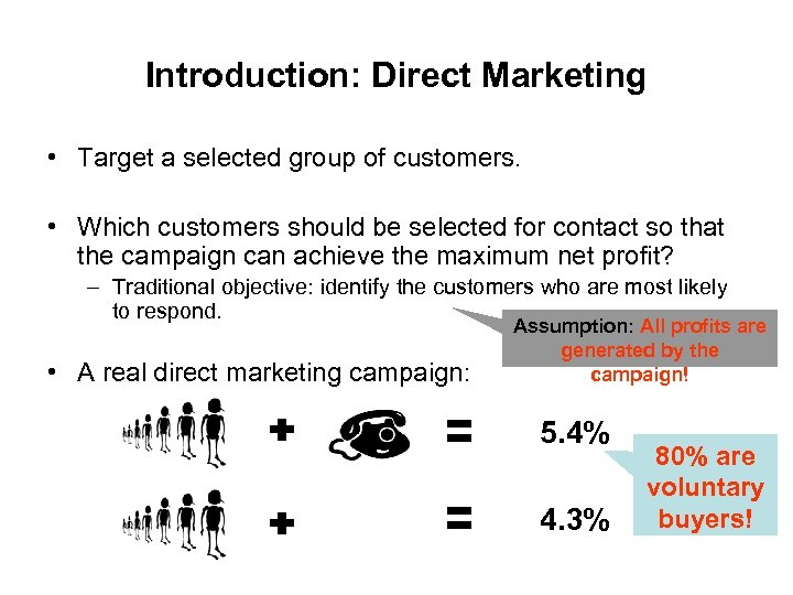 Introduction: Direct Marketing • Target a selected group of customers. • Which customers should