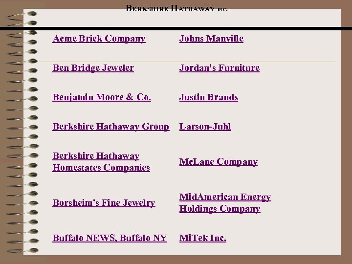 BERKSHIRE HATHAWAY INC. Acme Brick Company Johns Manville Ben Bridge Jeweler Jordan's Furniture Benjamin