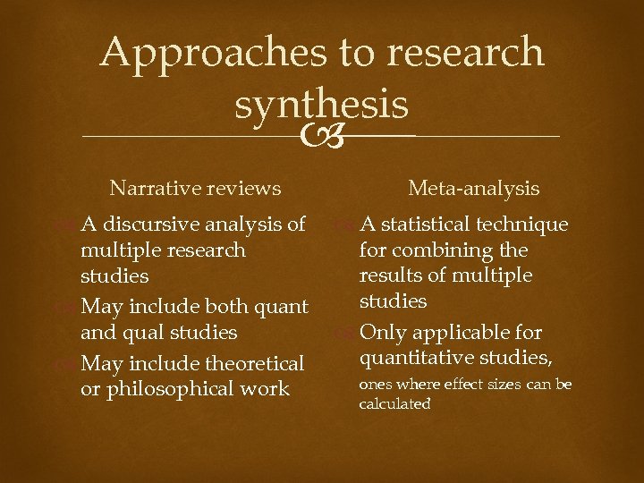 Approaches to research synthesis Narrative reviews A discursive analysis of multiple research studies May