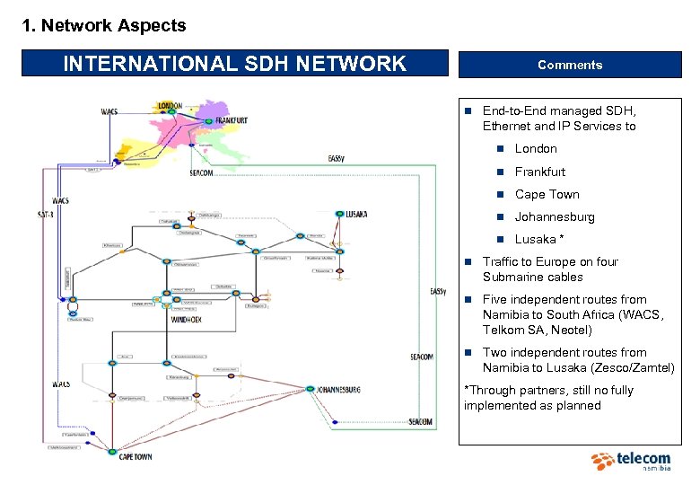 1. Network Aspects INTERNATIONAL SDH NETWORK Comments n End-to-End managed SDH, Ethernet and IP