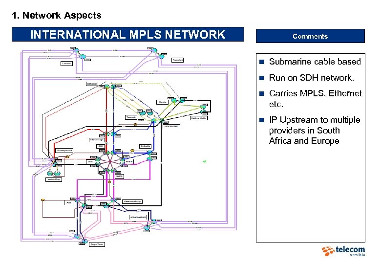 1. Network Aspects INTERNATIONAL MPLS NETWORK Comments n Submarine cable based n Run on