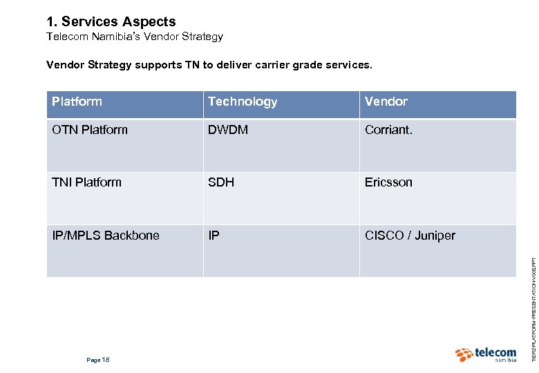 1. Services Aspects Telecom Namibia’s Vendor Strategy supports TN to deliver carrier grade services.