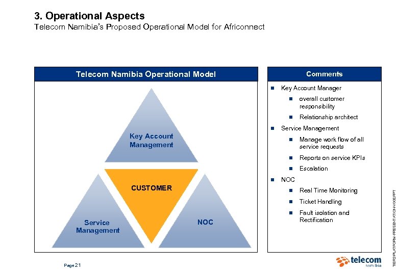 3. Operational Aspects Telecom Namibia’s Proposed Operational Model for Africonnect Telecom Namibia Operational Model