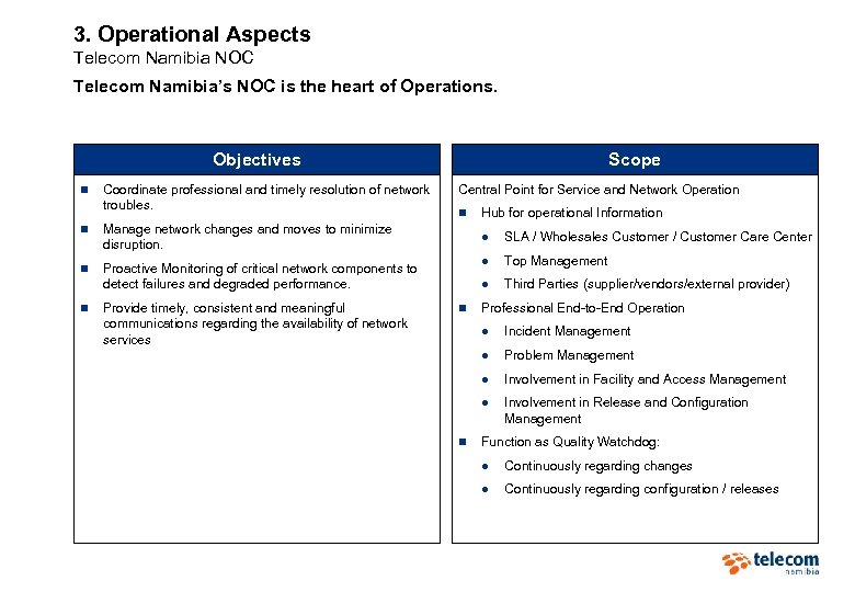 3. Operational Aspects Telecom Namibia NOC Telecom Namibia’s NOC is the heart of Operations.