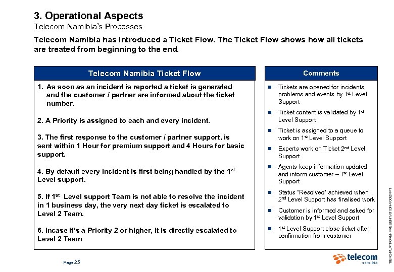 3. Operational Aspects Telecom Namibia’s Processes Telecom Namibia has introduced a Ticket Flow. The