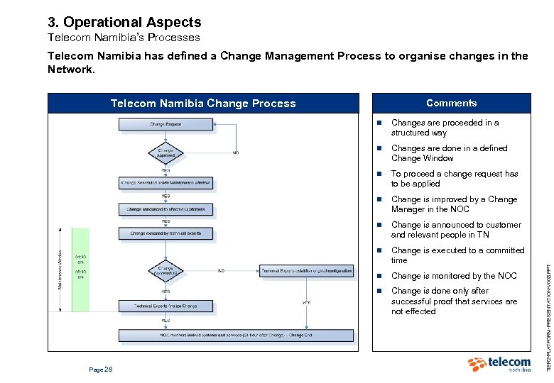 3. Operational Aspects Telecom Namibia’s Processes Telecom Namibia has defined a Change Management Process