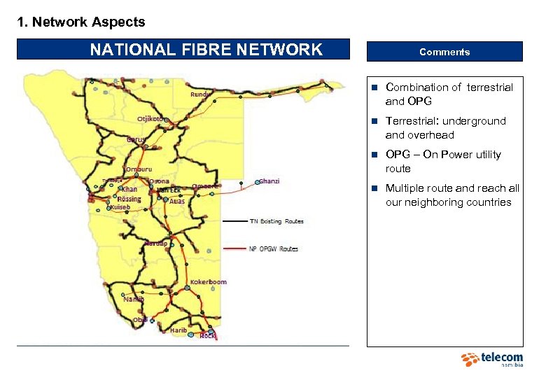1. Network Aspects NATIONAL FIBRE NETWORK Comments n Combination of terrestrial and OPG n