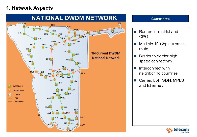 1. Network Aspects NATIONAL DWDM NETWORK Comments n Run on terrestrial and OPG n