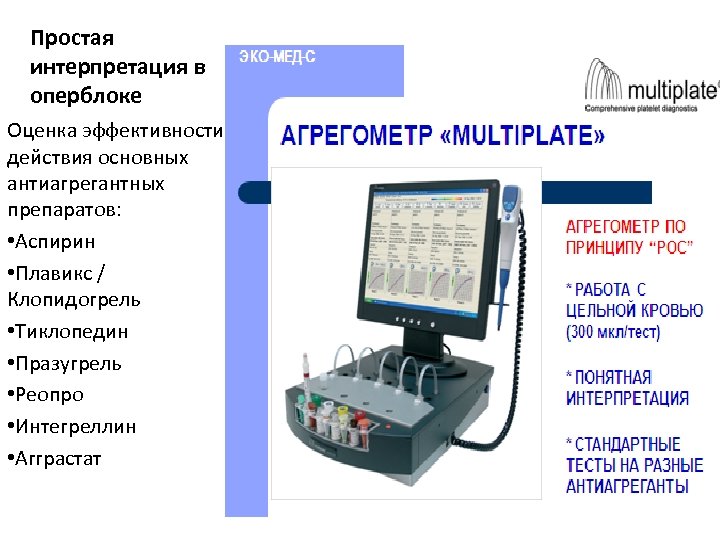 Простая интерпретация в оперблоке Оценка эффективности действия основных антиагрегантных препаратов: • Аспирин • Плавикс