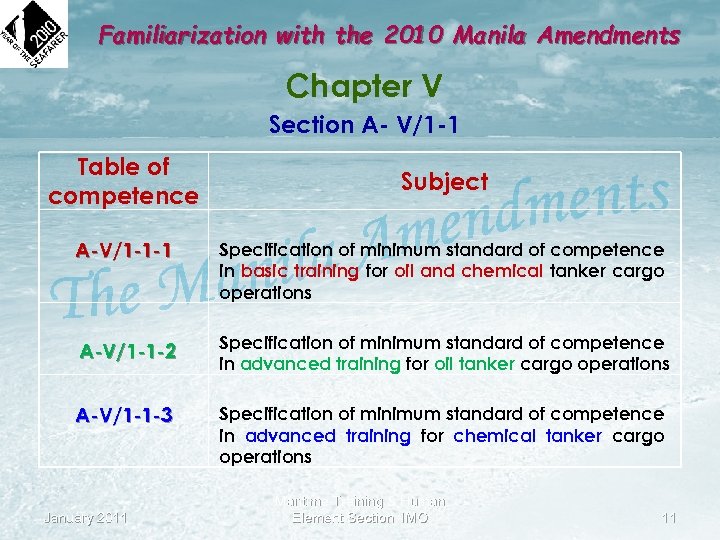 Familiarization with the 2010 Manila Amendments Chapter V Section A- V/1 -1 Table of