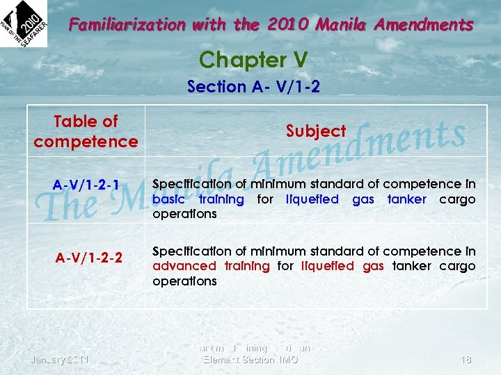 Familiarization with the 2010 Manila Amendments Chapter V Section A- V/1 -2 Table of