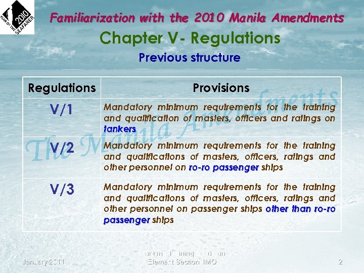 Familiarization with the 2010 Manila Amendments Chapter V- Regulations Previous structure Regulations Provisions V/1