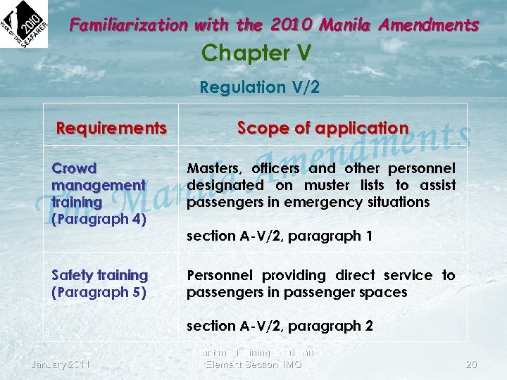 Familiarization with the 2010 Manila Amendments Chapter V Regulation V/2 Requirements Scope of application