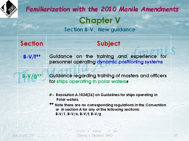 Familiarization with the 2010 Manila Amendments Chapter V Section B-V, New guidance Section Subject