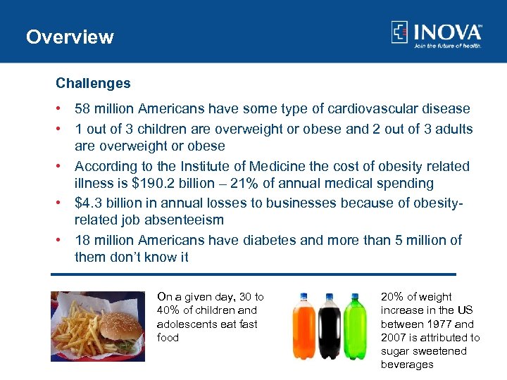 Overview Challenges • 58 million Americans have some type of cardiovascular disease • 1