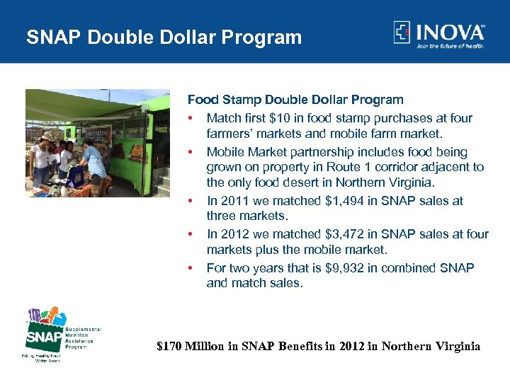 SNAP Double Dollar Program Food Stamp Double Dollar Program • Match first $10 in