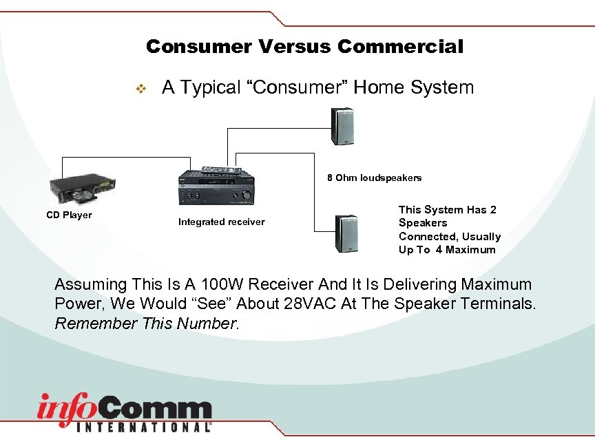 Consumer Versus Commercial v A Typical “Consumer” Home System 8 Ohm loudspeakers CD Player