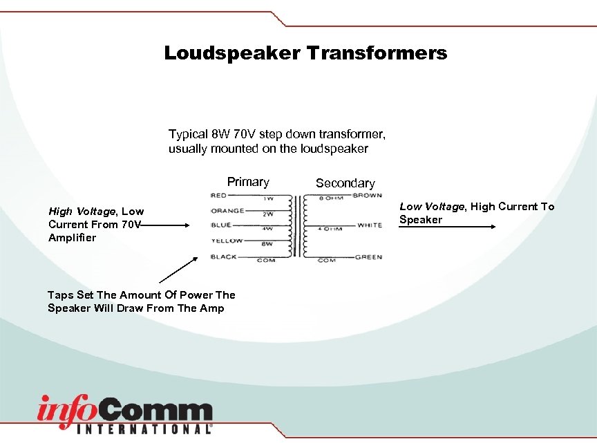 Loudspeaker Transformers Typical 8 W 70 V step down transformer, usually mounted on the