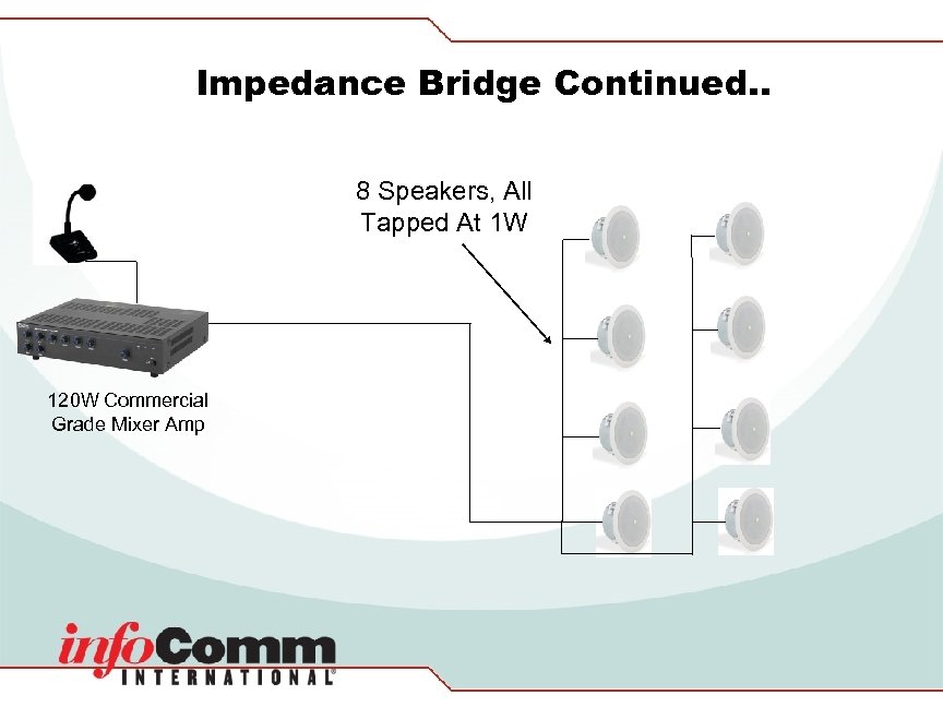 Impedance Bridge Continued. . 8 Speakers, All Tapped At 1 W 120 W Commercial