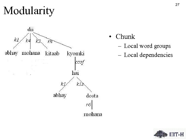 27 Modularity • Chunk – Local word groups – Local dependencies 