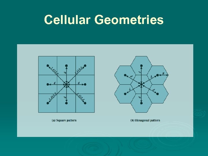 Cellular Geometries 