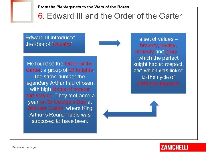 From the Plantagenets to the Wars of the Roses 6. Edward III and the