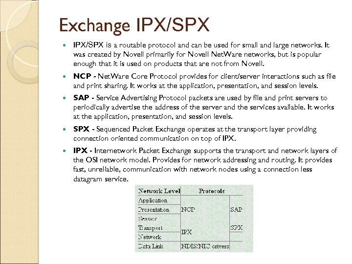Exchange IPX/SPX is a routable protocol and can be used for small and large