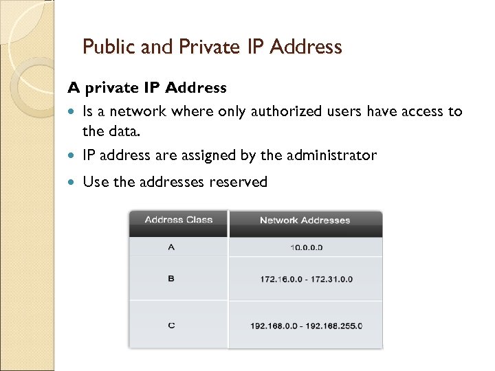 Public and Private IP Address A private IP Address Is a network where only