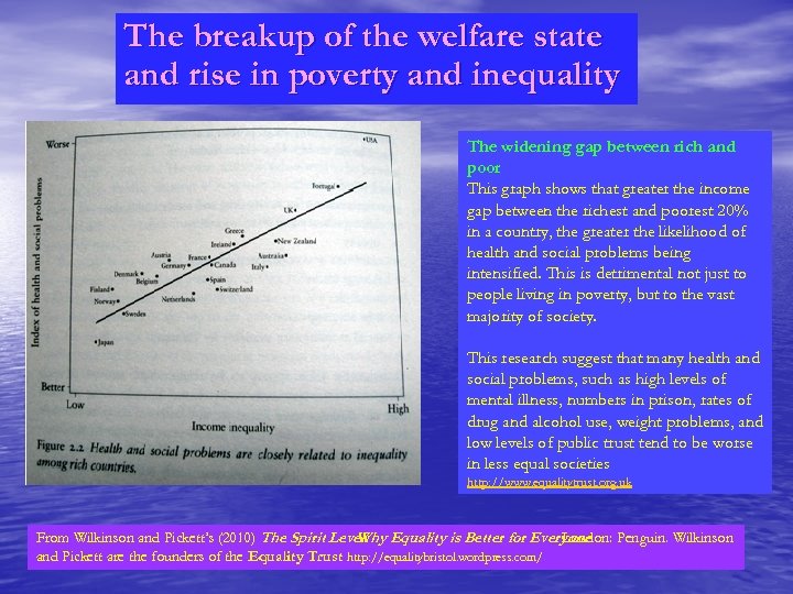 The breakup of the welfare state and rise in poverty and inequality The widening