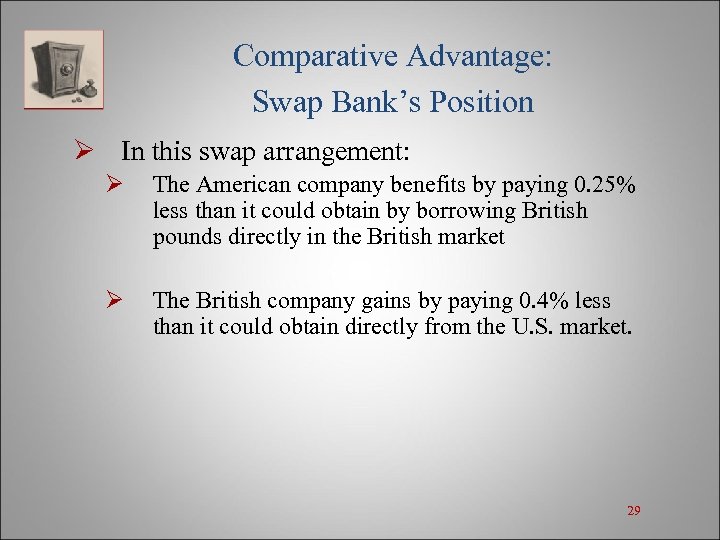 Comparative Advantage: Swap Bank’s Position Ø In this swap arrangement: Ø The American company