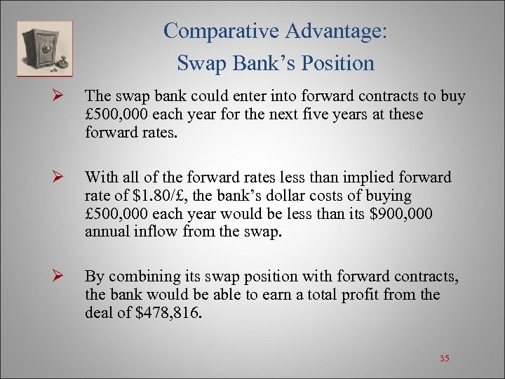 Comparative Advantage: Swap Bank’s Position Ø The swap bank could enter into forward contracts