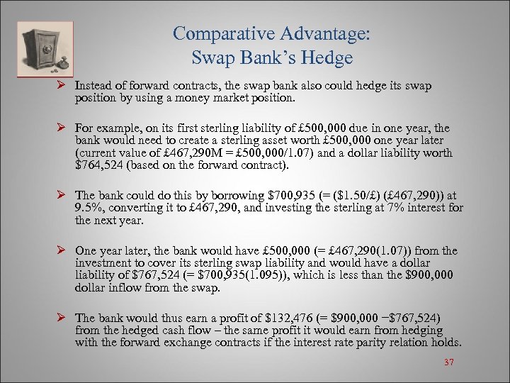 Comparative Advantage: Swap Bank’s Hedge Ø Instead of forward contracts, the swap bank also