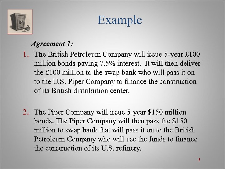 Example Agreement 1: 1. The British Petroleum Company will issue 5 -year £ 100