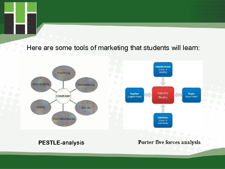 Here are some tools of marketing that students will learn: PESTLE-analysis Porter five forces