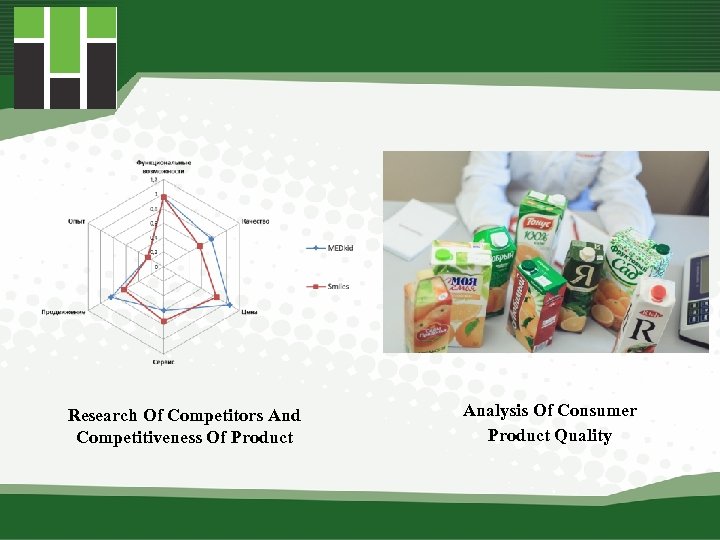 Research Of Competitors And Competitiveness Of Product Analysis Of Consumer Product Quality 