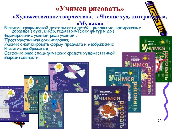  «Учимся рисовать» «Художественное творчество» , «Чтение худ. литературы» , «Музыка» Развитие графической деятельности