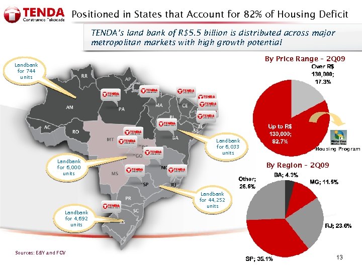 Positioned in States that Account for 82% of Housing Deficit TENDA’s land bank of